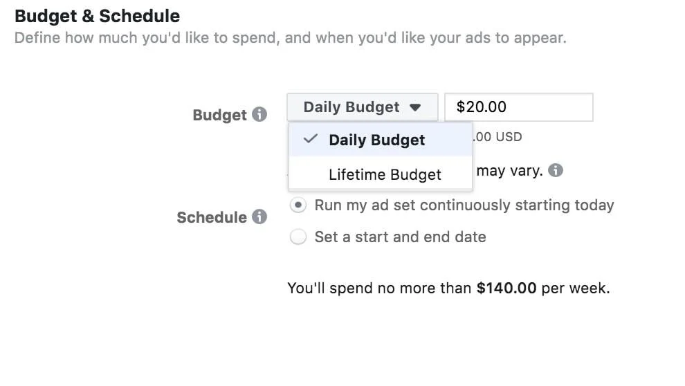 Ads Not Spending Budget Ads Not Spending Budget