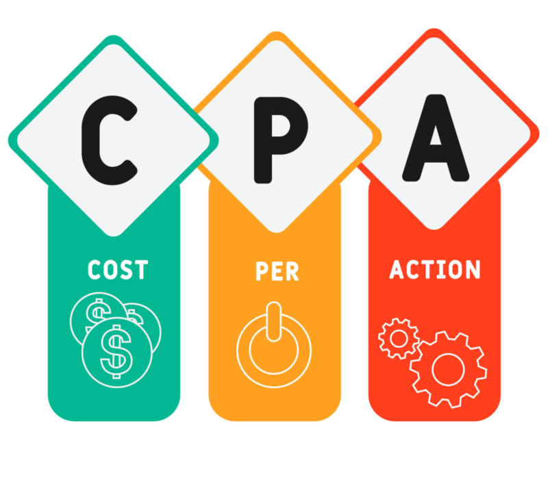 CPA (Cost Per Action) CPA (Cost Per Action)
