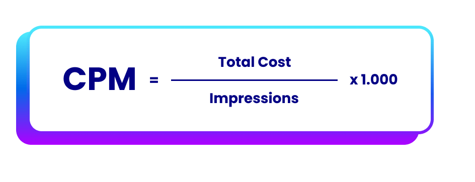CPM (Cost Per Mille) CPM (Cost Per Mille)