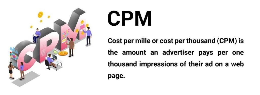 CPM Different From CPA, CPC In Advertising CPM Different From CPA, CPC In Advertising